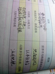 湖南教育出版社地理七年级全解，有哪些独特之处？
