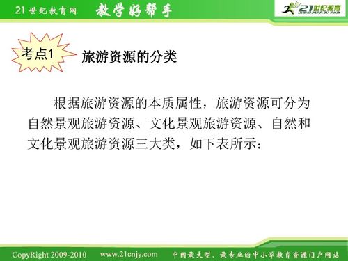 湖南教育出版社高一地理选修一，内容解读与学习疑问解答
