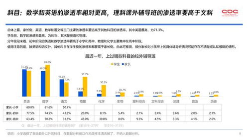 湖南K12在线教育精准获客外呼平台效果如何？