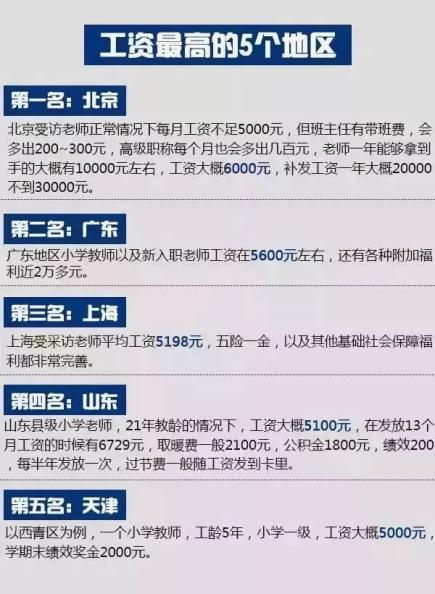 湖南省教育局工资多少？