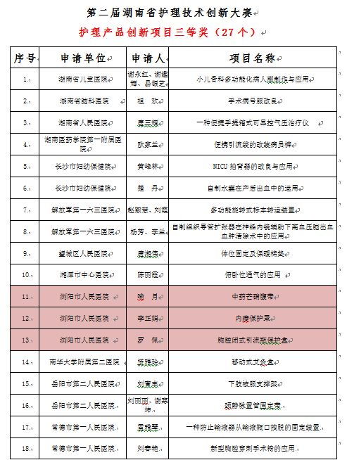 湖南省教育系统管理信息系统如何提升效率？