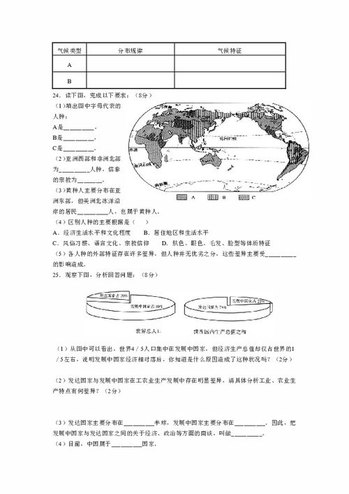 泉州初一地理教材湖南版有何特点？