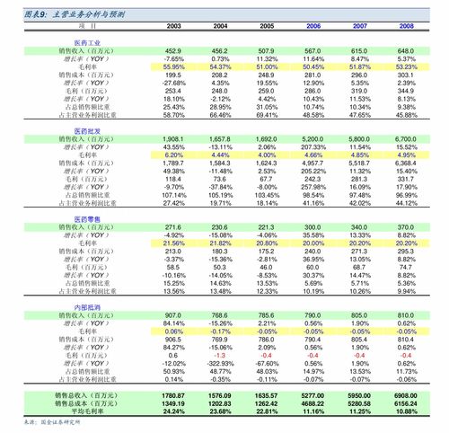 湖南省教育厅双一流建设有哪些新动向？