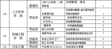 湖南一师范思政评级为何引关注？