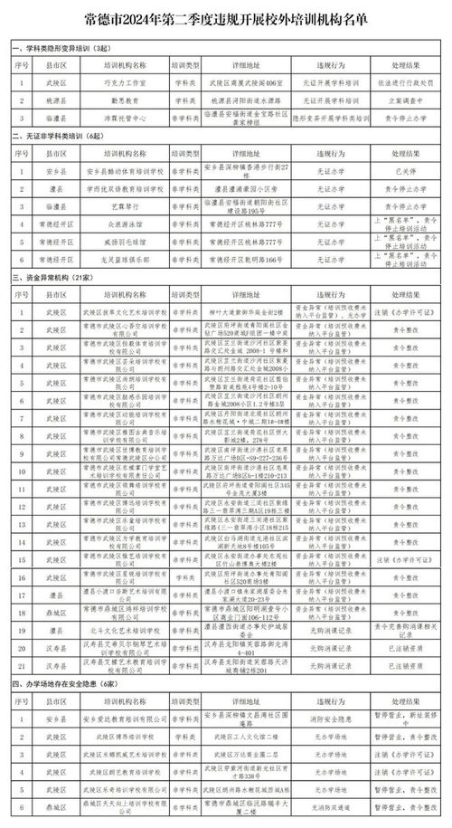 湖南省县级教育局工资待遇如何？