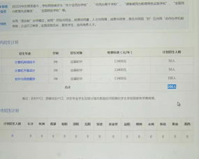 湖南省中等职业教育阳光招生信息平台APP使用疑问解答