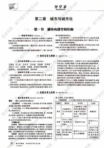 湖南教育出版社高二地理选修二，哪些知识点是重点？