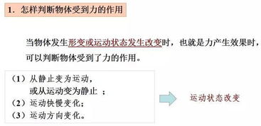 湖南教育出版社初二物理资料，有哪些难点解析？
