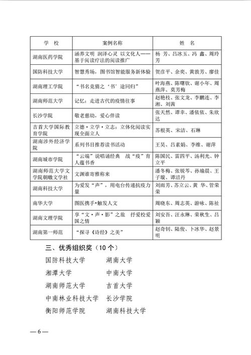 2023年湖南省教育厅一校一书活动，你了解多少？