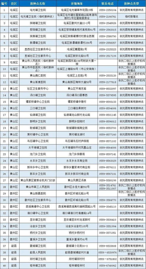湖南省eeip服务平台建设难点何在？