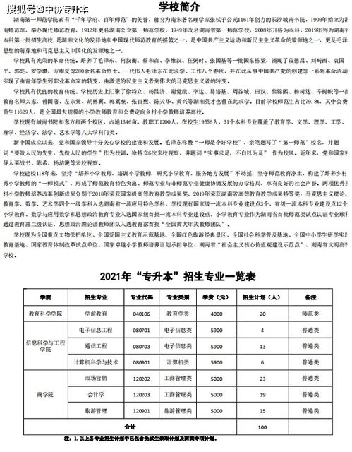 湖南第一师范学院专升本小学教育，如何备考？