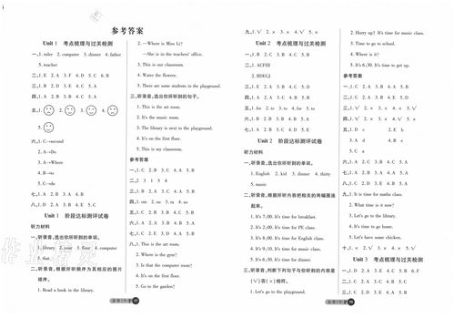 阳芳编人教版ABC试卷，开心学习新体验？