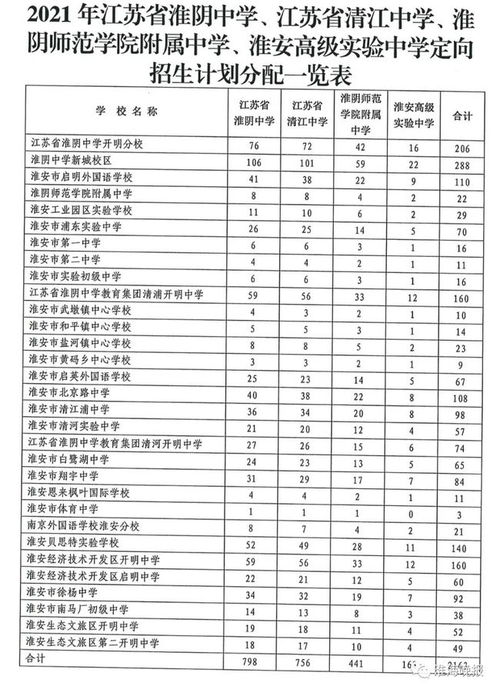 湖南省注安继续教育如何操作？