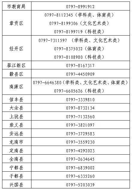 湘西凤凰县教育局兴趣班如何选课？