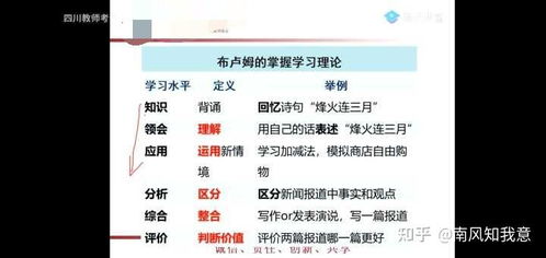 湖南单招考生，教育学心理学刷题APP哪家强？