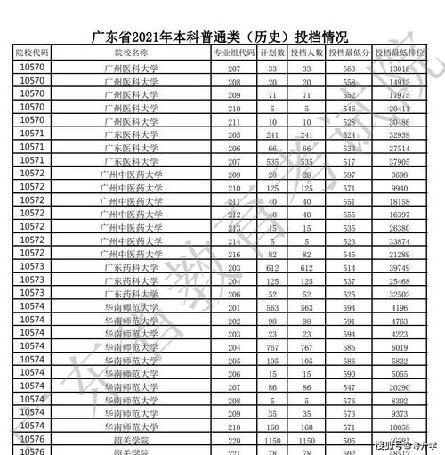 湖南省教育考试院官网补录征集，如何参与？