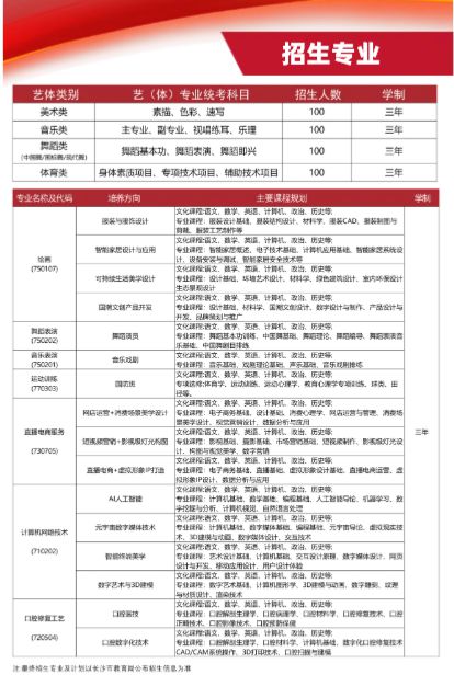 湖南省中职学历查询网址在哪？