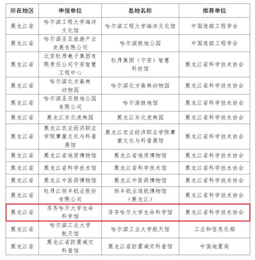 湖南省教育厅2025人员名单揭晓？