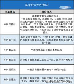 湖南省教育官网志愿填报参考书哪里找？