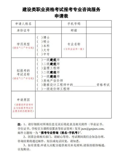湖南省教育考试院学历证明查询疑问解答