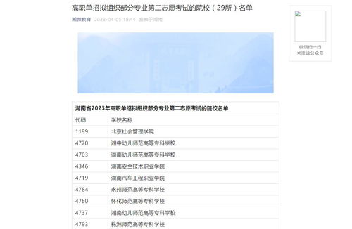 湖南省教育考试院官网登录入口？