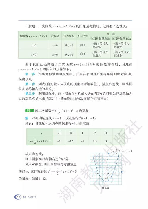 湘教版9年级下数学，哪些知识点易错？