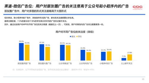 湖南K12在线教育精准获客策略揭秘？