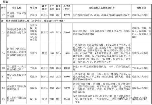 湖南省教育三年行动计划，效果如何？