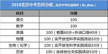 湖南省教育考试院官网下载安装疑问解答