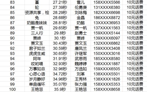湖南教育新闻稿发布渠道有哪些？