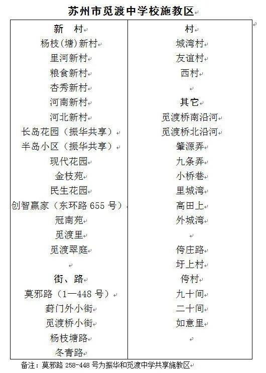 湖南省柳州市教育局官网，如何查询学校信息？