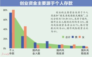 湖南大学信科IT职业教育，如何提升就业竞争力？