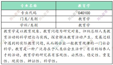 湖南师大学前教育学学硕，报考前景如何？