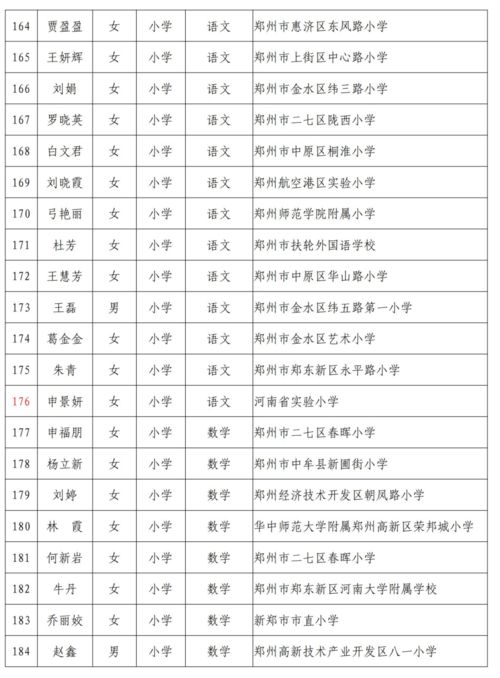 湖南开放大学公需科目继续教育，如何提升职场竞争力？