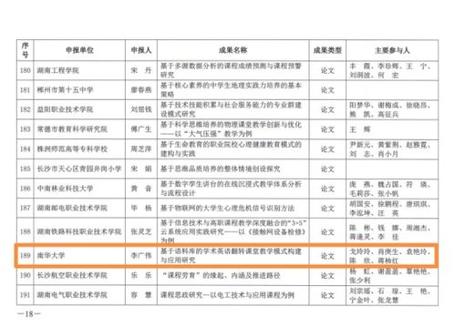 湖南省教育科学院微博，揭秘教育科研新动向？
