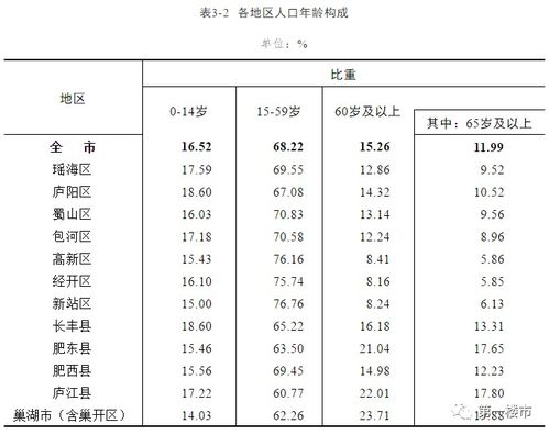 湖南省石门县教育网官网信息更新疑问？