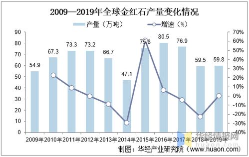 湖南高等教育资源现状，最新消息揭晓？