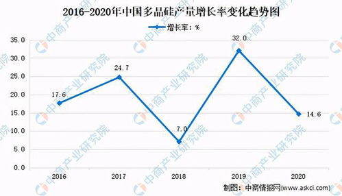 湖南省高等教育心理学发展现状如何？