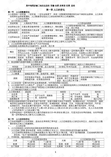 湖南高中地理必修一，有哪些知识点是必学的？