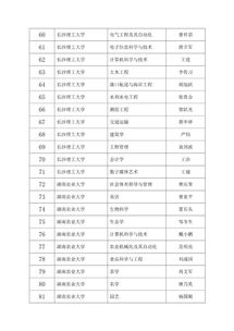 湖南省教育厅职改办官网信息查询指南？