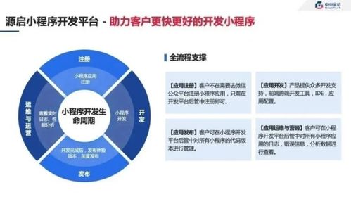 湖南省教育信息化EEID平台搜索功能如何？