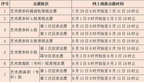 湖南理工教育学博士点名单，具体都有哪些？