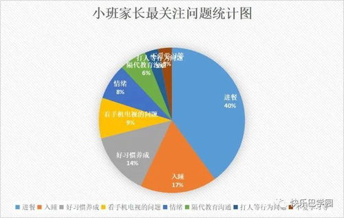 湖南华卓教育家长端1.6版，家长反馈如何？