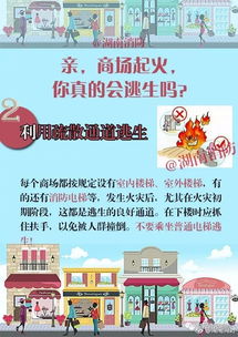 湖南消防火灾逃生宣传教育片，你了解多少？