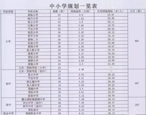 湖南师大小学教育报录比如何？