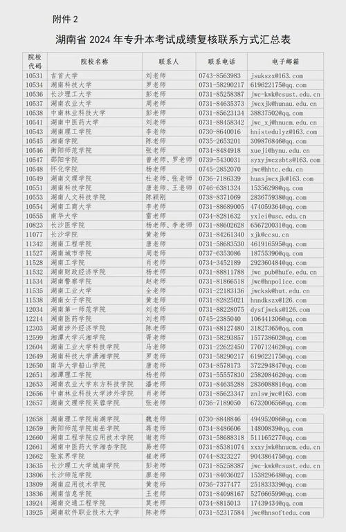 2024年湖南省教育考试院官网，信息何时公布？