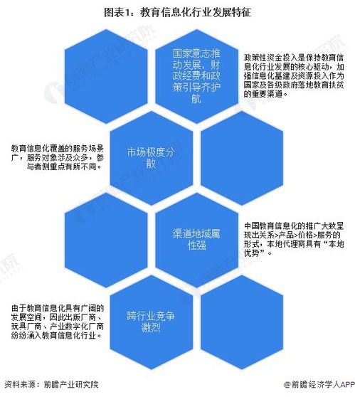 湖北省与湖南省教育水平有何差异？