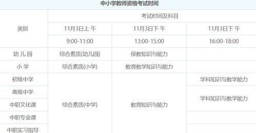 湖南省教师资格证考试，你准备好了吗？