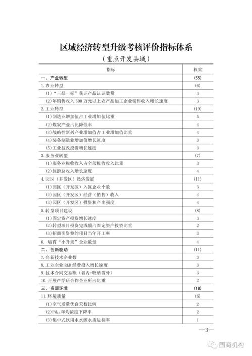 湖南省教育教学考核表，如何优化评价体系？
