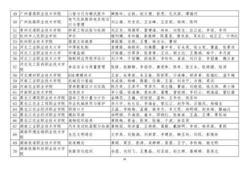 湖南一度教育课程时长几何？